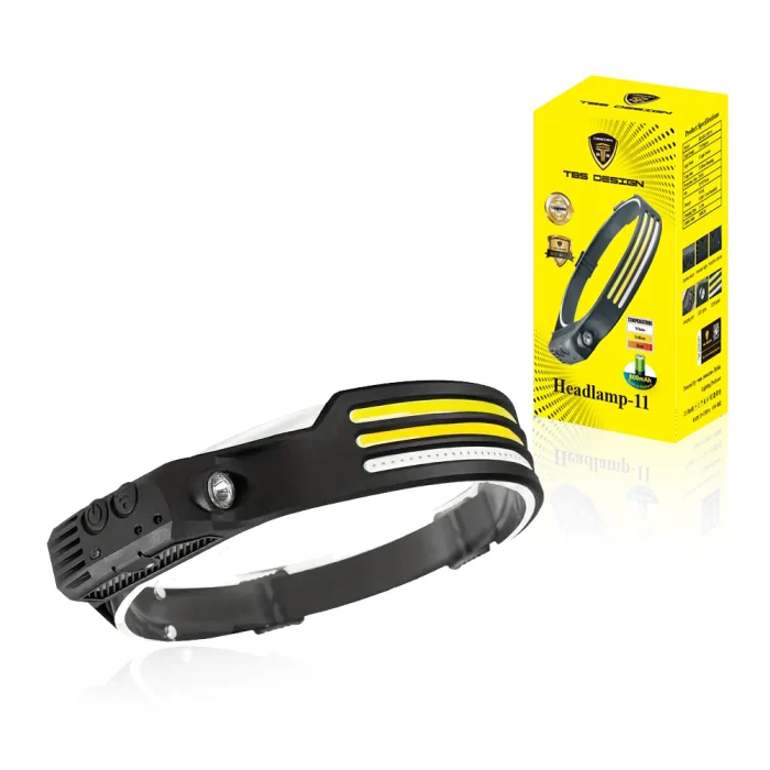 Toby's LED Super Bright COB LED Head Torch 8 Lighting Modes Headlamp Hard Hat Light with Motion Sensor and IPX4 Waterproof