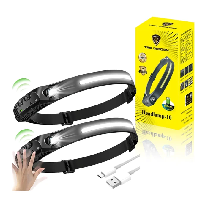 Toby's LED Super Bright COB LED Head Torch 5 Lighting Modes Headlamp Hard Hat Light with Motion Sensor and IPX4 Waterproof (1 Piece)