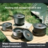 Cookware-01 Tobysouq